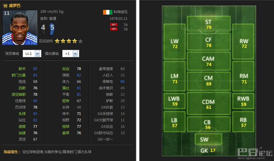 FIFAOL3 切尔西套的前锋赏析及前景展望_DD220游戏联盟