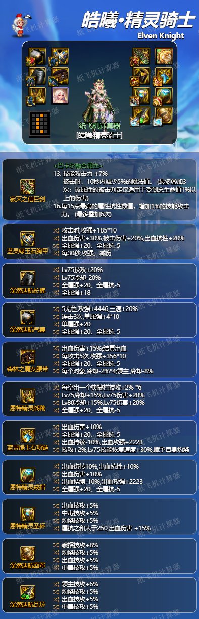 dnf神界版本精灵骑士装备搭配毕业攻略 精灵骑士装备怎么选_DD220游戏联盟