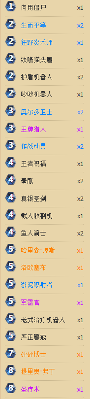 内战见分晓 月初专克佛祖的中速骑分享_DD220游戏联盟