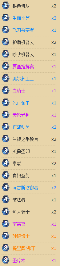 月末冲天梯 铺场阅兵骑一波3小时上传说_DD220游戏联盟