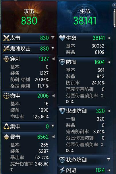 南天国暴击、穿刺、命中计算公式同步韩服_DD220游戏联盟