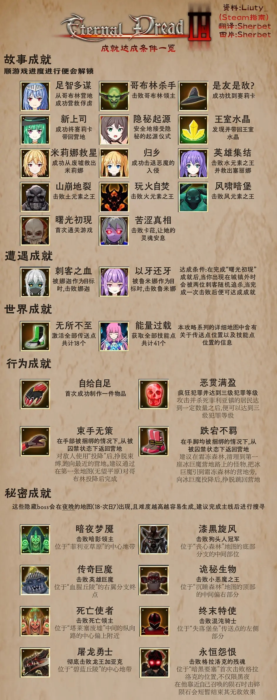 永恒恐惧3全成就攻略 全成就一图流指南_DD220游戏联盟