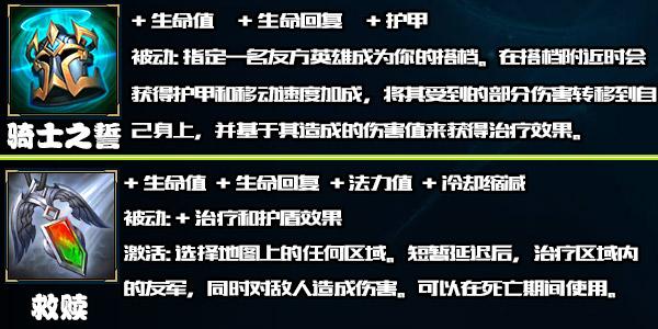 20分钟就能虐泉杀 季前赛的逆天新装备_DD220游戏联盟