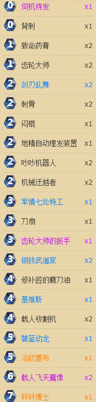 刺客卡组新思路 尝试型中速机械贼分享_DD220游戏联盟