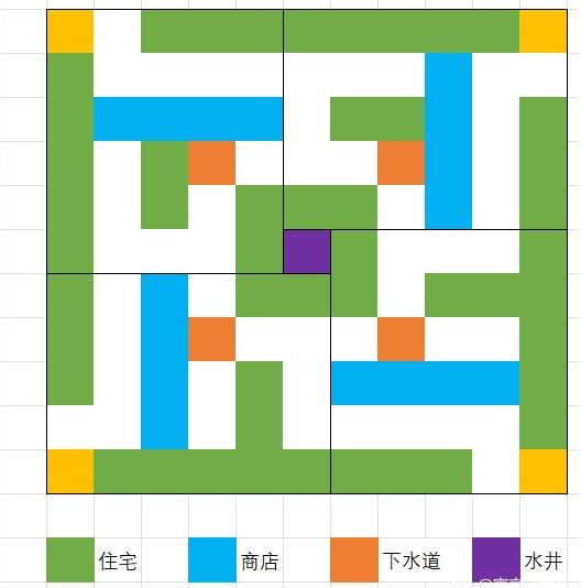 寓言之地高级公寓区布局分享_DD220游戏联盟