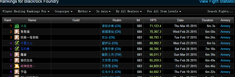 魔兽6.1攻略：织雾龙僧 榜单及手法属性浅谈_DD220游戏联盟