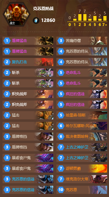 外服传说前200名 克苏恩防战卡组分享_DD220游戏联盟