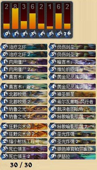 重新走上复古之路 环牧63%胜率上传说_DD220游戏联盟