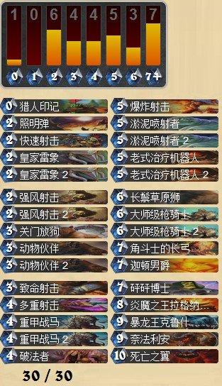 脑洞大开系列 娱乐向慢速土豪怂猎卡组_DD220游戏联盟