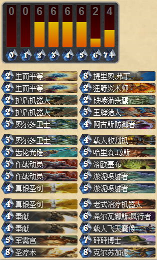最后的努力 中速骑士国服冲分心得分享_DD220游戏联盟