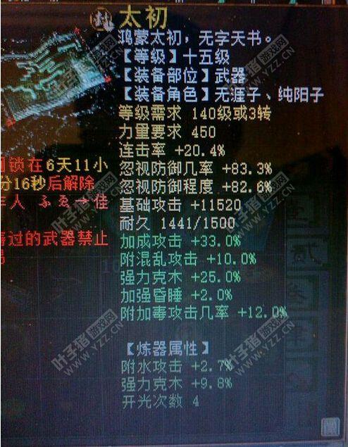 装备展示