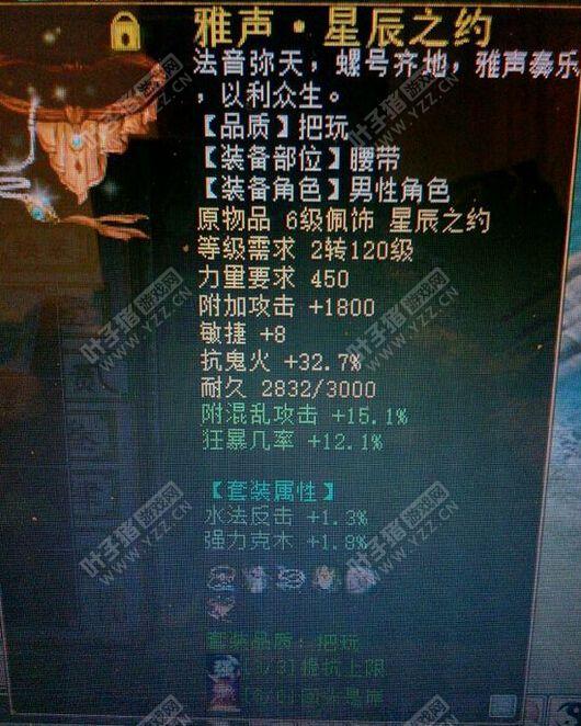 装备展示