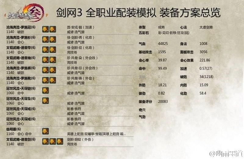 风骨霸刀赛季1140配装及剑纯对战霸刀技巧_DD220游戏联盟