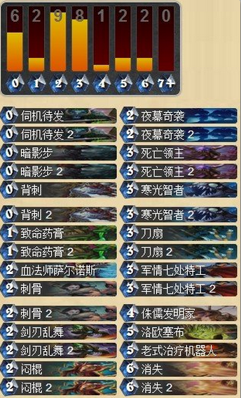 爆牌贼来袭 将对手额外的卡牌自动摧毁_DD220游戏联盟