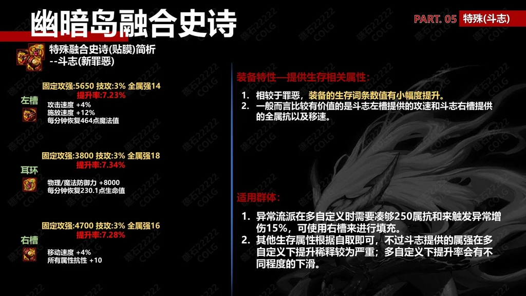 dnf斗志特殊装备套适用流派推荐攻略_DD220游戏联盟