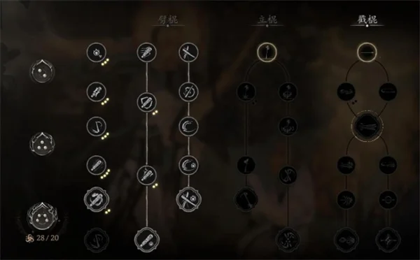 黑神话悟空劈棍轮椅流玩法及加点思路_DD220游戏联盟