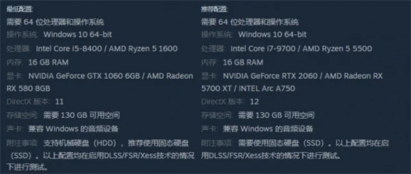 黑神话悟空进游戏闪退解决方法攻略分享_DD220游戏联盟