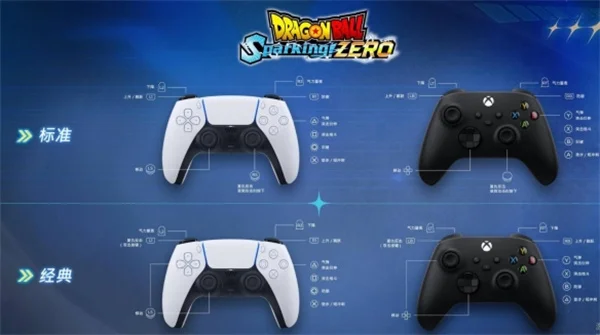 七龙珠电光炸裂zero手柄换人方法及键位一览_DD220游戏联盟