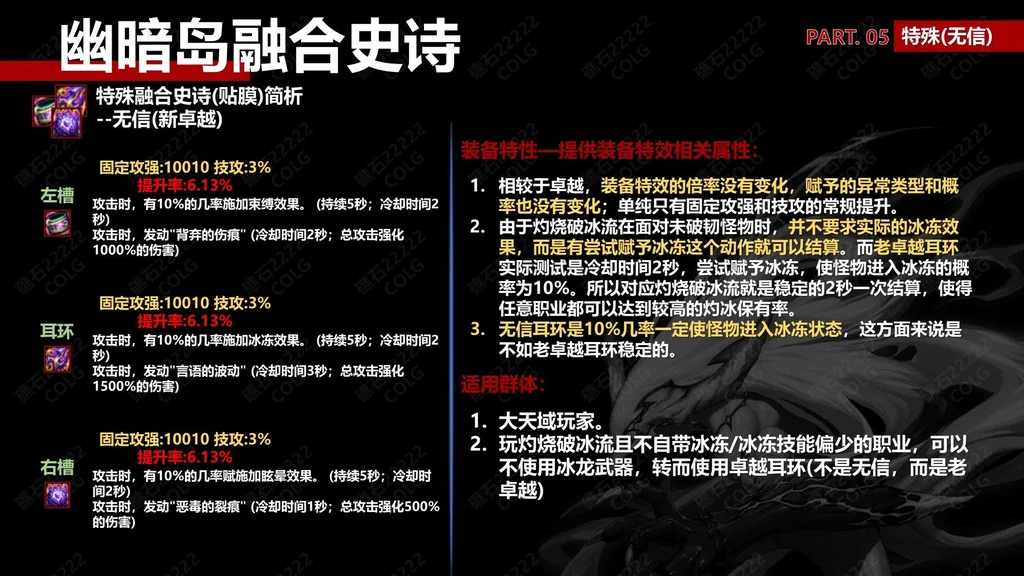 dnf无信特殊装备套适用流派推荐攻略_DD220游戏联盟