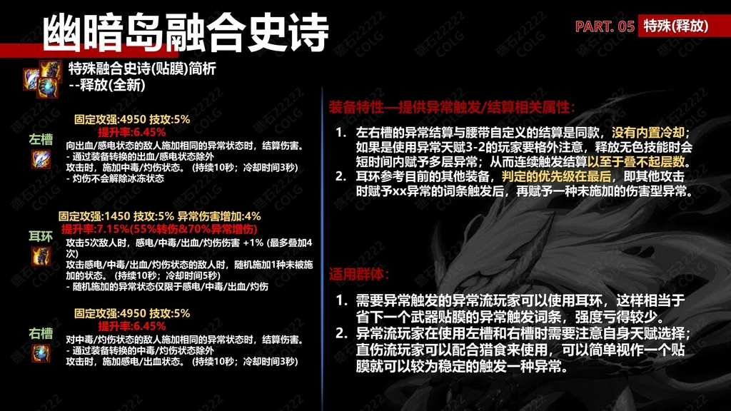 dnf释放特殊装备套适用流派推荐及装备特性介绍_DD220游戏联盟