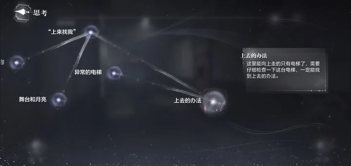 世界之外人偶之匣2走廊通关攻略_DD220游戏联盟