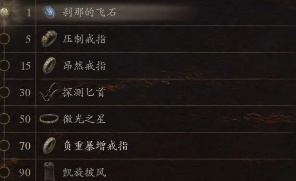 龙之信条2探求心之证可兑换道具汇总_DD220游戏联盟