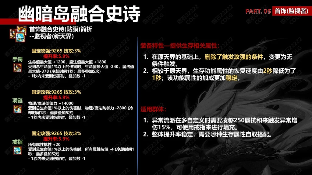 dnf监视者首饰套装备特性及适用流派推荐_DD220游戏联盟