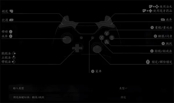 黑神话悟空手柄键位一览 操作键位分享_DD220游戏联盟