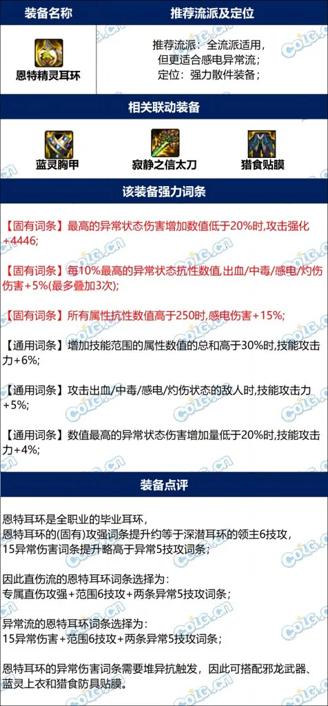 dnf恩特精灵耳环完美词条攻略 改版后毕业属性介绍_DD220游戏联盟