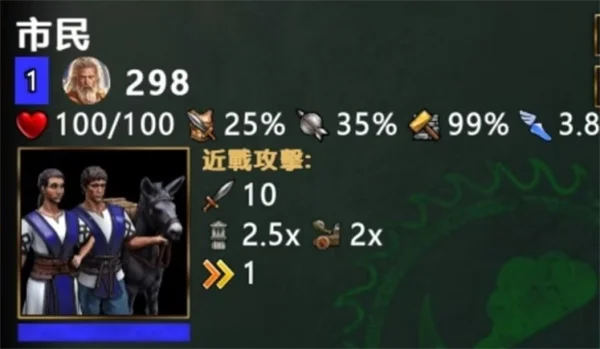 神话时代重述版新手文明选择推荐_DD220游戏联盟