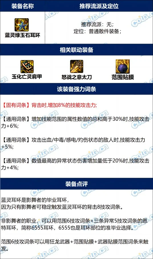 dnf蓝灵绿玉石耳环完美词条攻略 改版后毕业属性一览_DD220游戏联盟