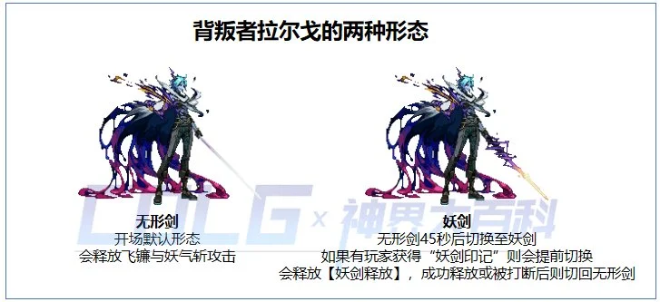 dnf背叛者拉尔戈回血机制详解_DD220游戏联盟