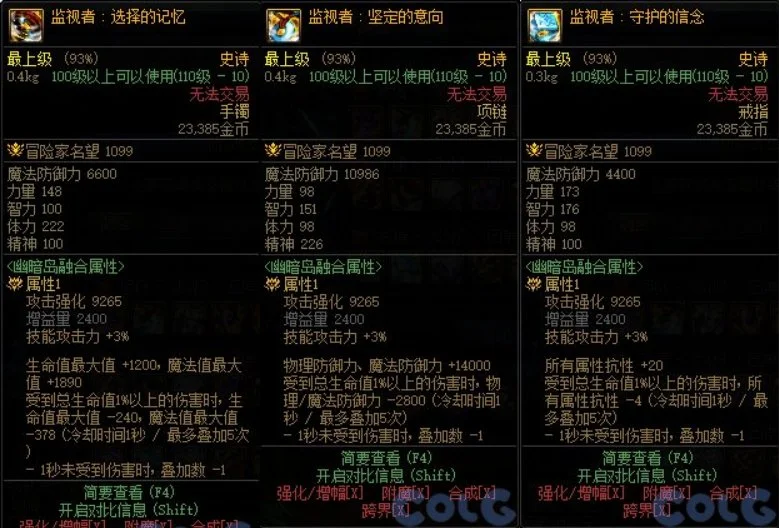 dnf监视者套装强度分析及使用建议_DD220游戏联盟