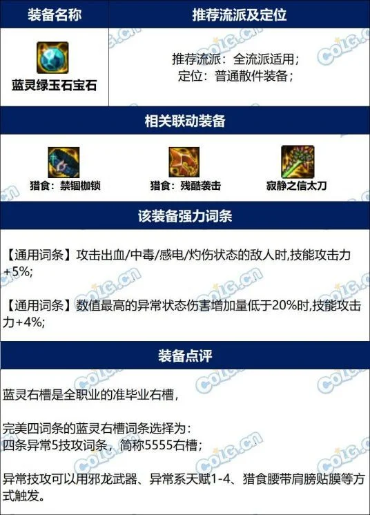 dnf蓝灵绿玉石宝石完美词条攻略 改版后毕业属性推荐_DD220游戏联盟