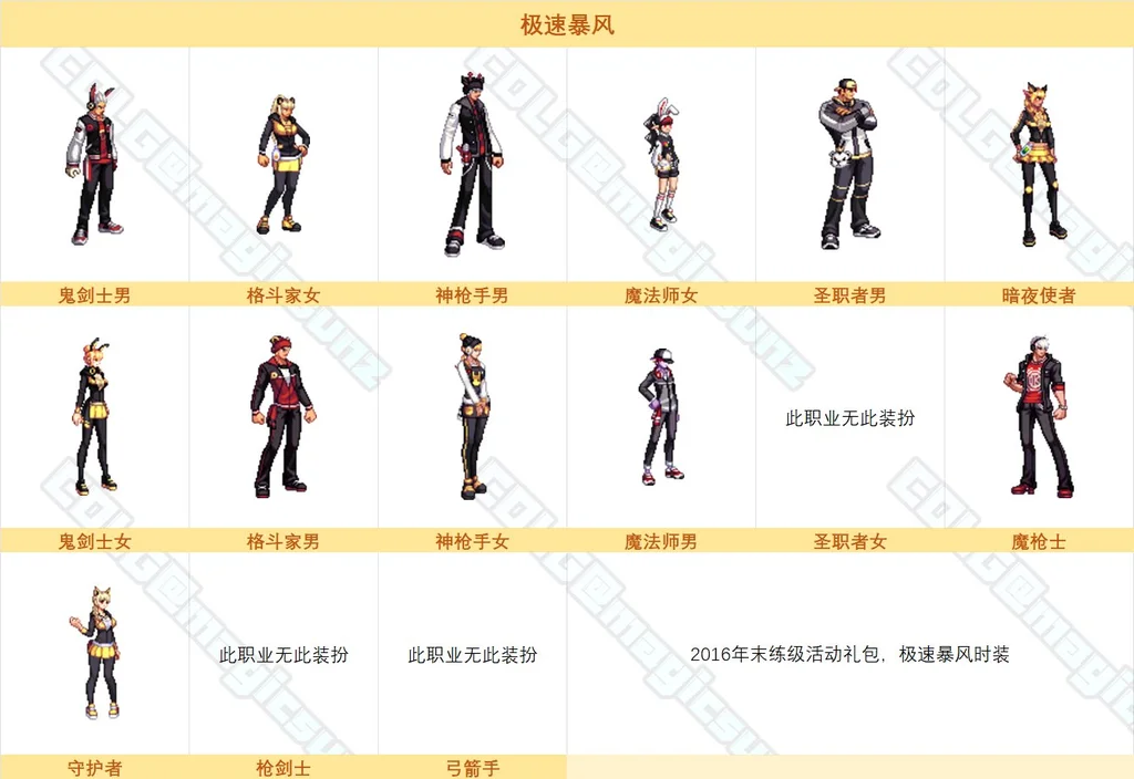 dnf极速暴风装扮外观一览_DD220游戏联盟