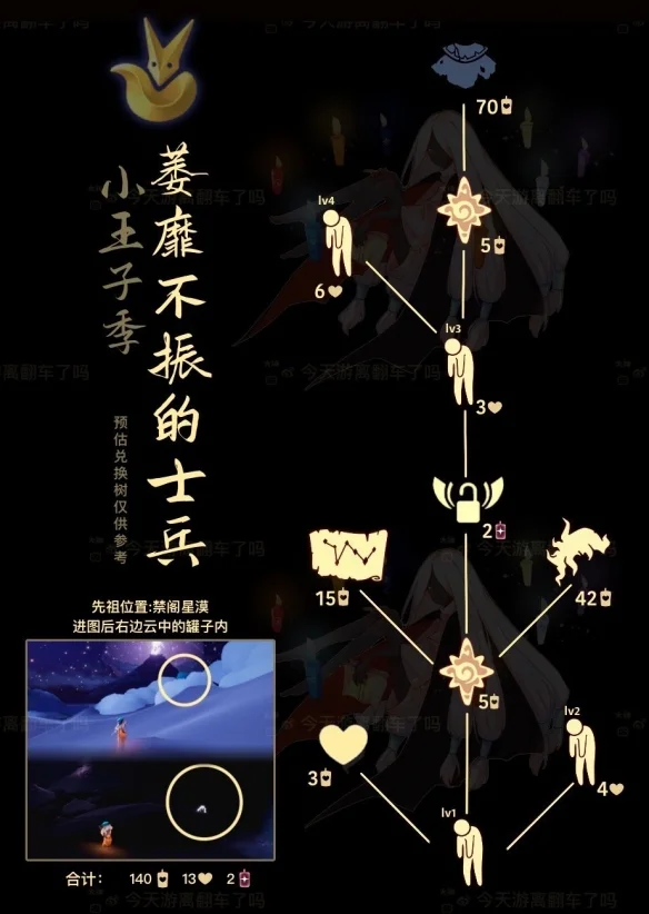 光遇11.30复刻先祖位置 萎靡不振的士兵在哪_DD220游戏联盟