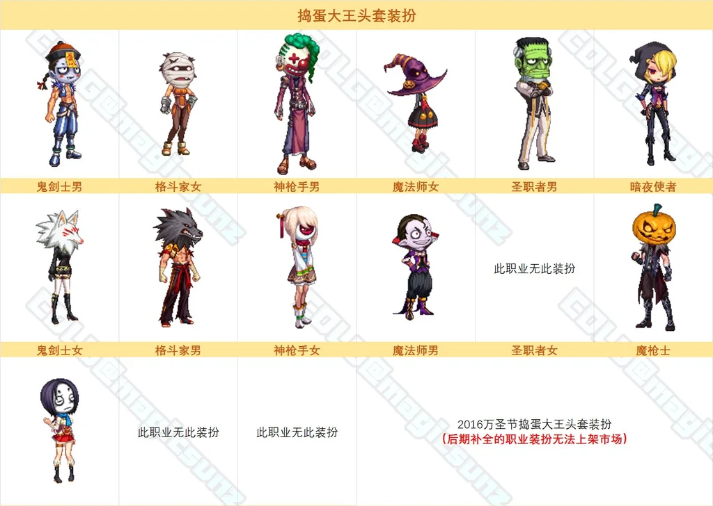 dnf万圣节捣蛋大王头套外观全职业一览_DD220游戏联盟