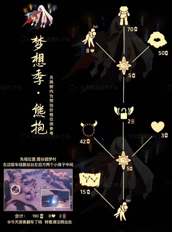 光遇12.7复刻先祖位置及兑换图一览_DD220游戏联盟