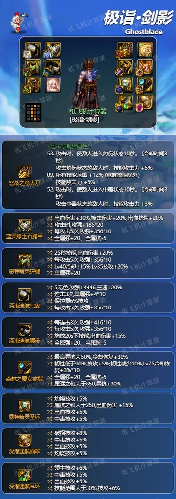 dnf神界版本剑影装备搭配毕业攻略_DD220游戏联盟