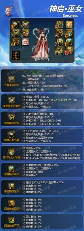 dnf神界版本女驱魔装备搭配毕业攻略 巫女装备怎么选_DD220游戏联盟