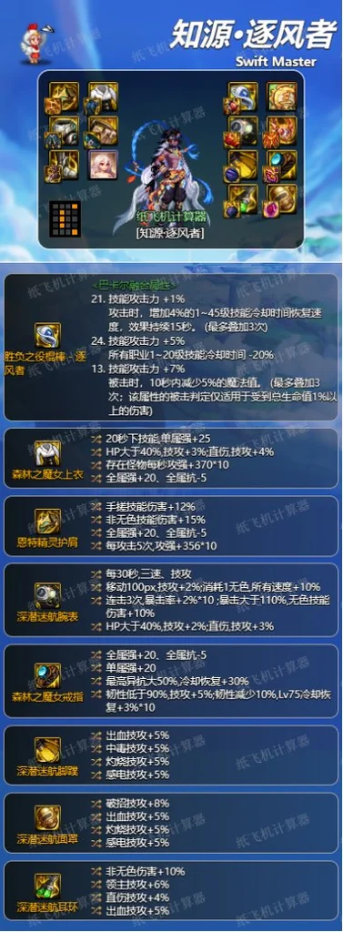 dnf神界版本逐风者装备搭配毕业攻略_DD220游戏联盟