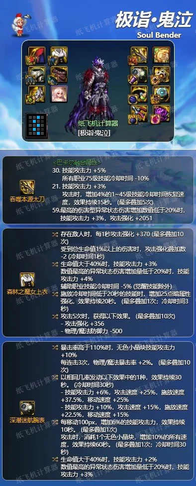 dnf神界版本鬼泣装备毕业搭配攻略_DD220游戏联盟