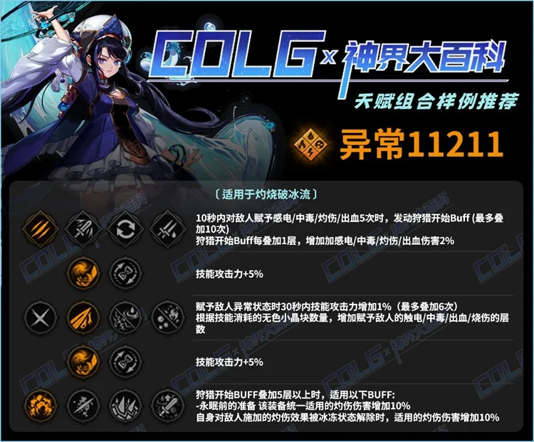 dnf灼烧破冰流装备特性天赋加点选择攻略_DD220游戏联盟