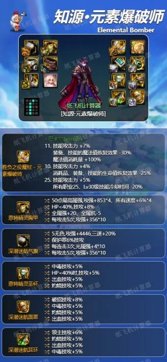 dnf神界版本元素爆破师毕业装备搭配攻略_DD220游戏联盟