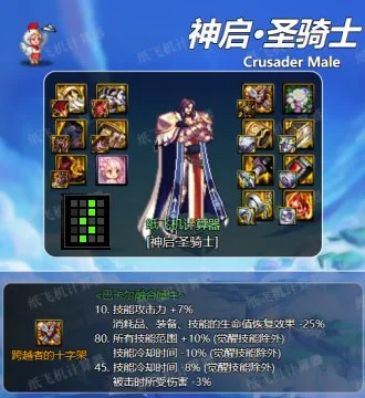 dnf神界版本奶爸装备搭配攻略 光明骑士辅助流装备怎么选_DD220游戏联盟