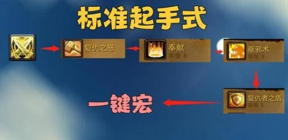 魔兽世界乌龟服防骑a怪一键宏指令分享_DD220游戏联盟