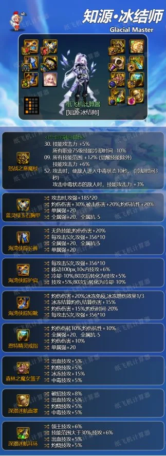 dnf神界版本冰结师毕业装备搭配攻略_DD220游戏联盟