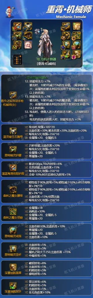 dnf神界版本女机械毕业装备全流派搭配攻略_DD220游戏联盟