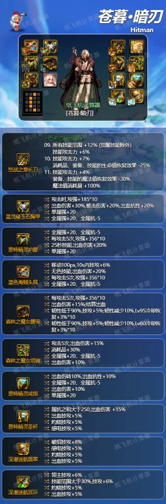 dnf神界版本暗刃装备搭配毕业攻略 暗刃装备怎么选_DD220游戏联盟