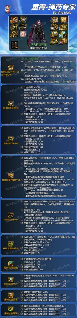 dnf神界版本男弹药毕业装备搭配词条选择攻略_DD220游戏联盟